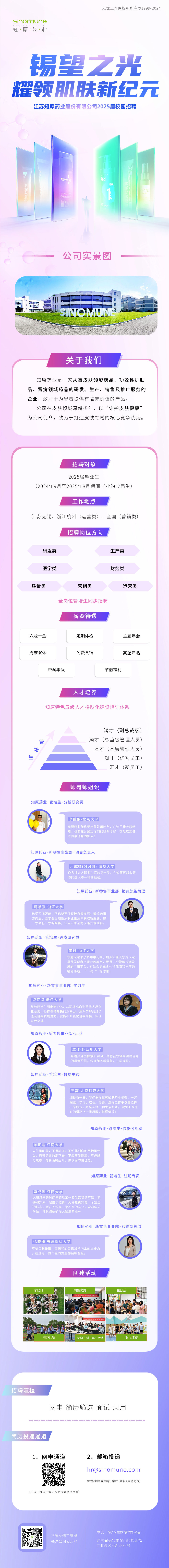 知原药业校招宣传长图高清原稿,包含公司介绍、岗位方向及投递信息