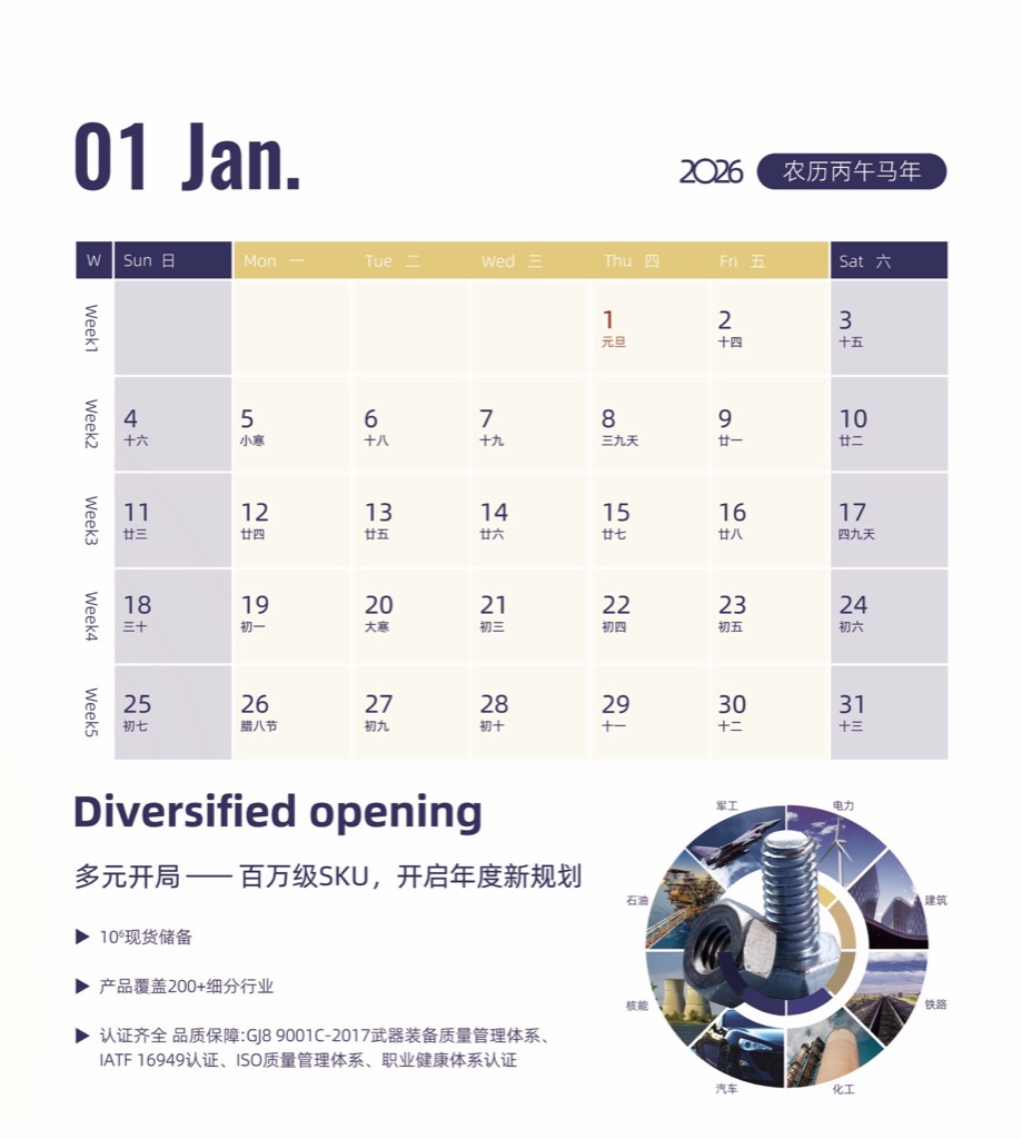 万千紧固件品牌日历第二张背板